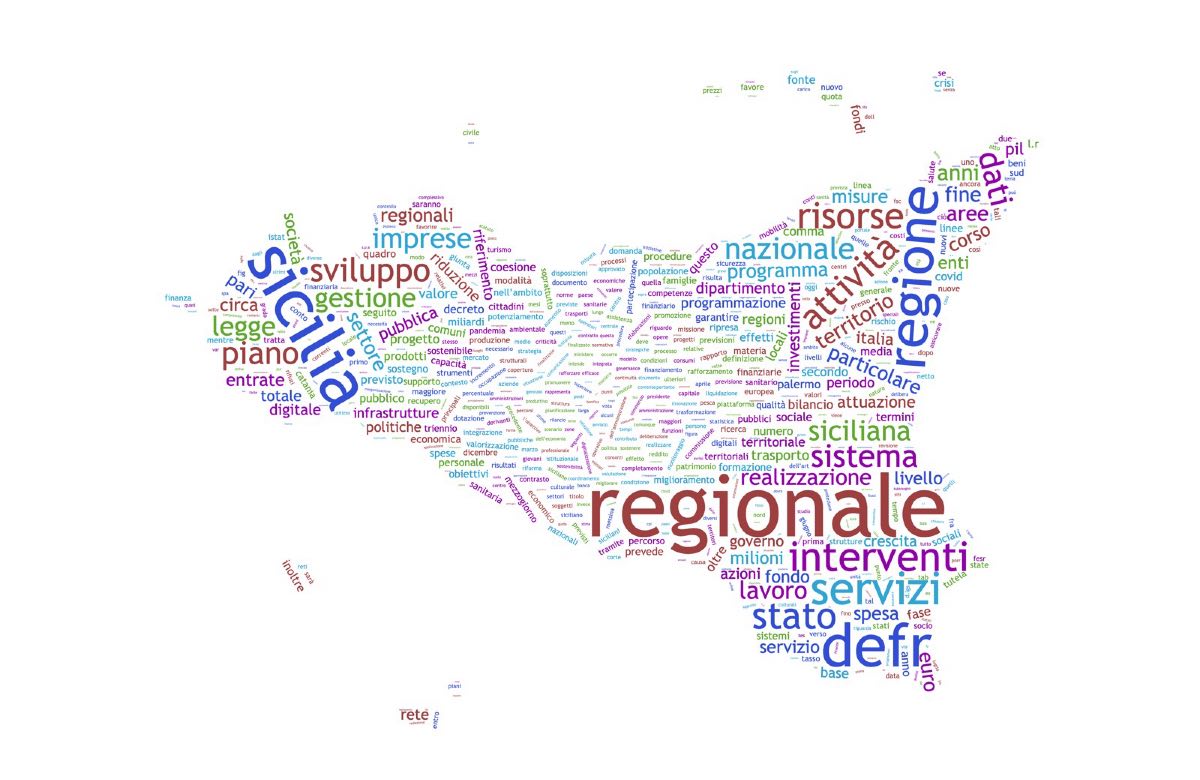 Diste: economia siciliana in ripresa. Ma il gap col Nord resta enorme