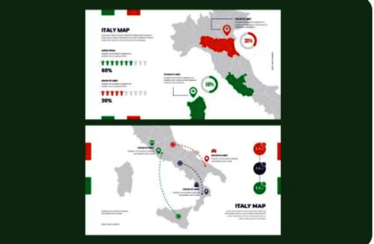 Si torna indietro di più di 200 anni: l’ITALIA DIVISA IN DUE, come se nulla fosse accaduto da allora