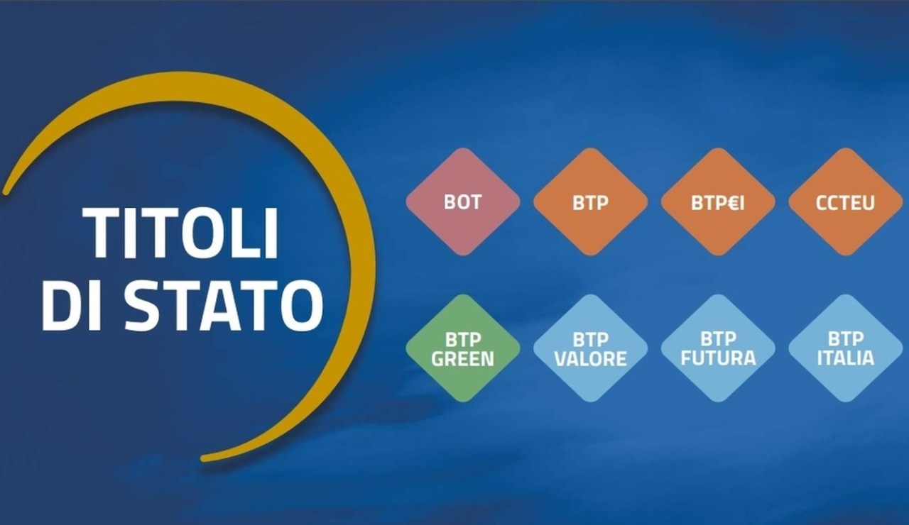 I titoli di Stato del Governo Meloni